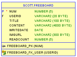 _config.yml