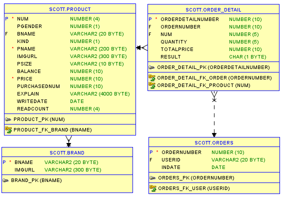 _config.yml