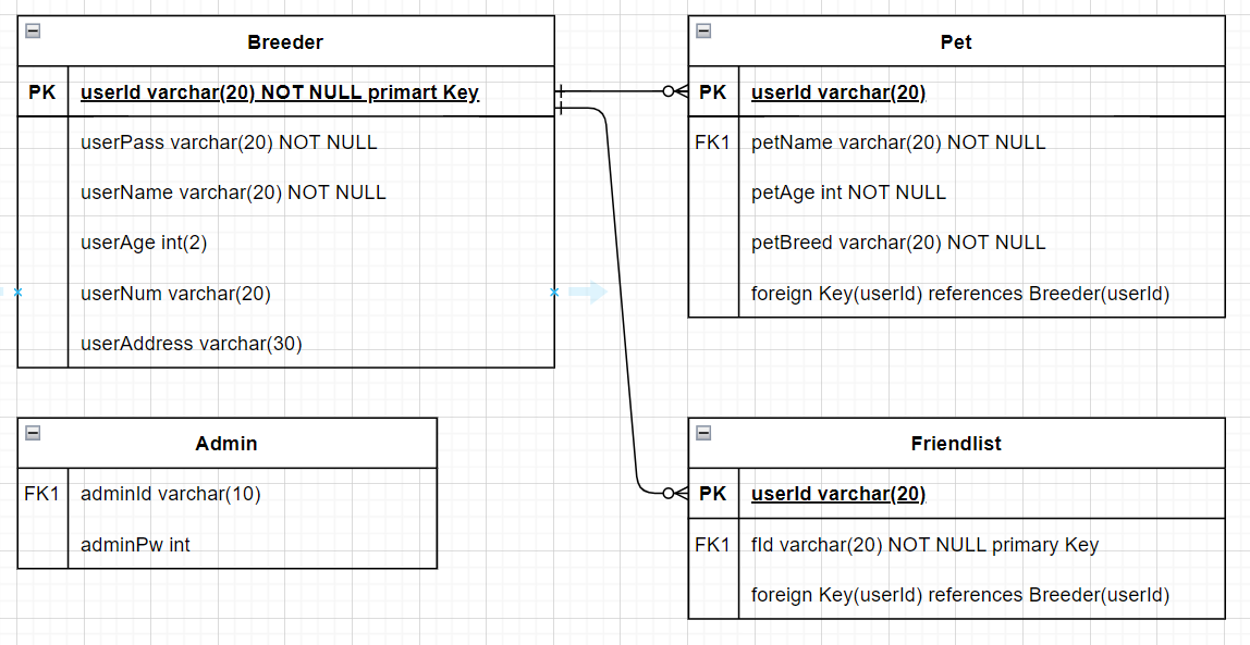 _config.yml