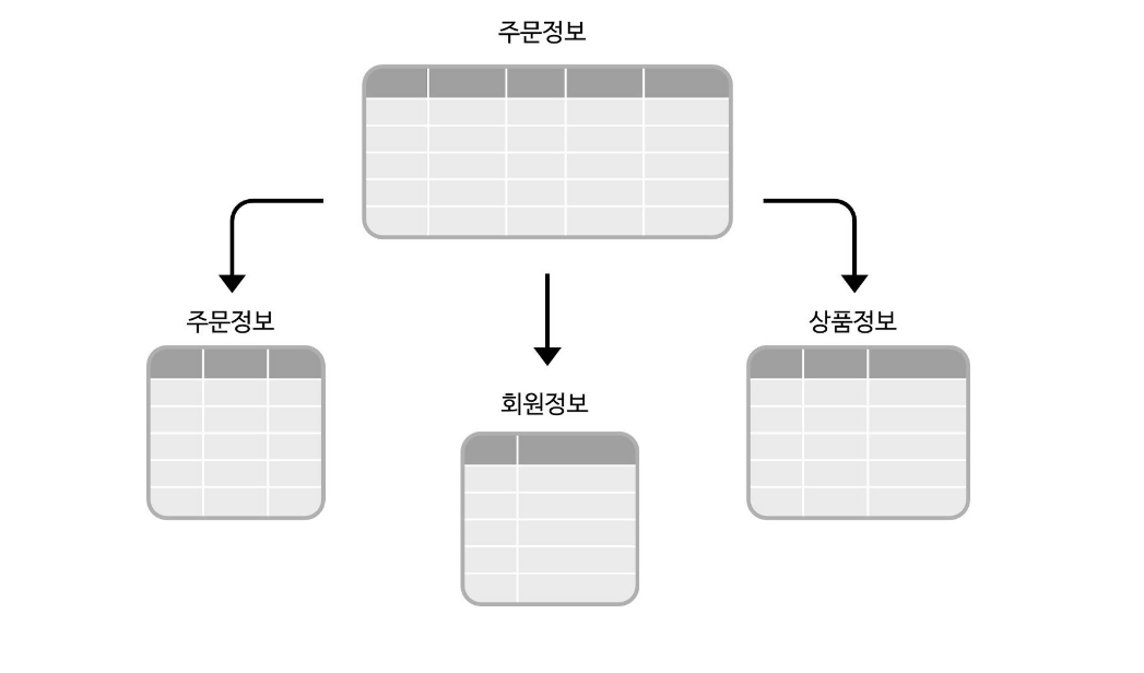 _config.yml