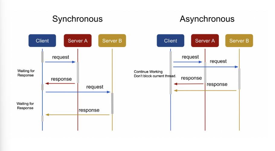 _config.yml