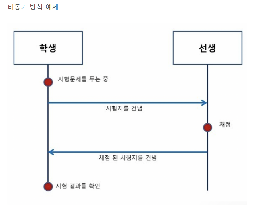 _config.yml